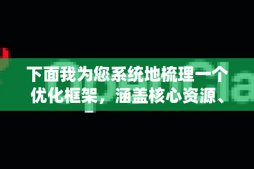 下面我为您系统地梳理一个优化框架，涵盖核心资源、AI技术应用、实施路径和未来展望
