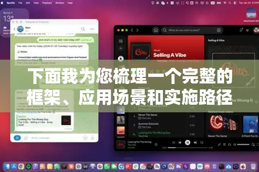 下面我为您梳理一个完整的框架、应用场景和实施路径